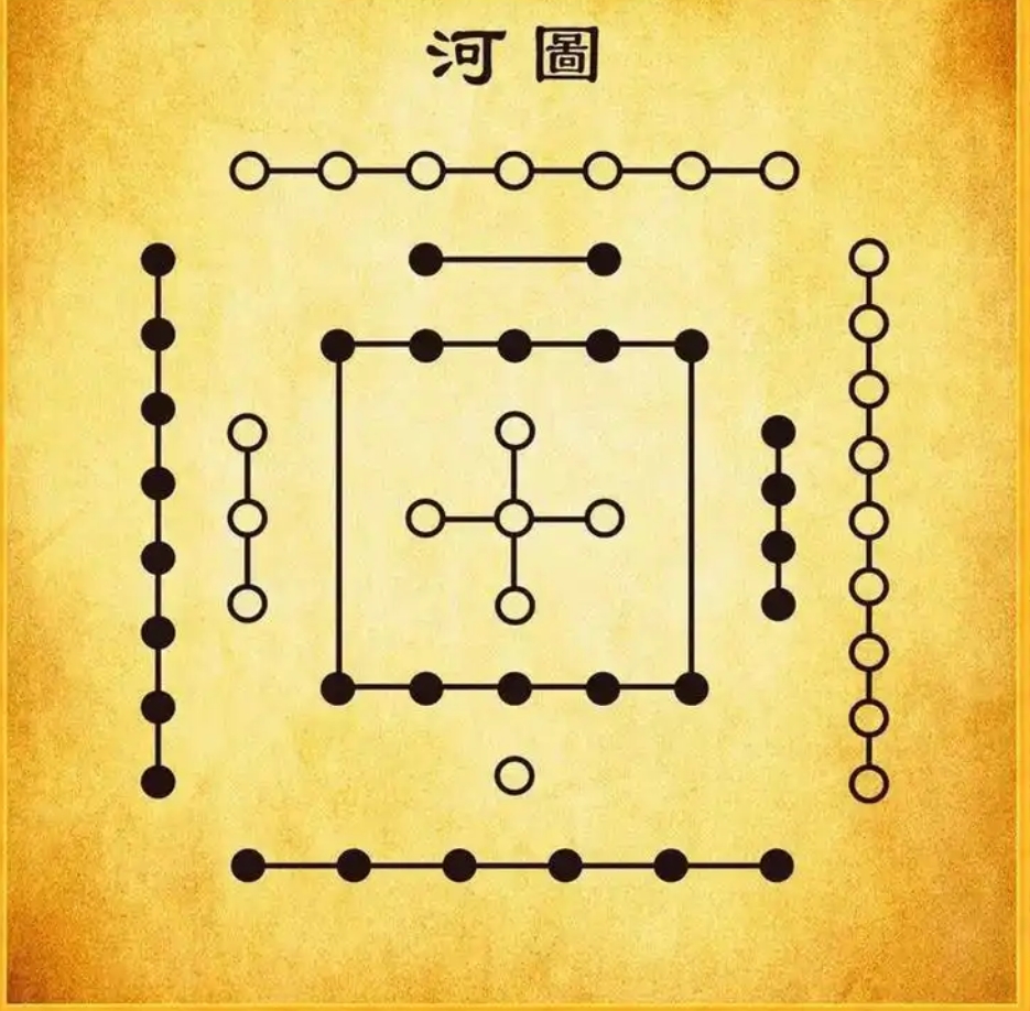 九进十三出(九出十三归还是九进十三出)