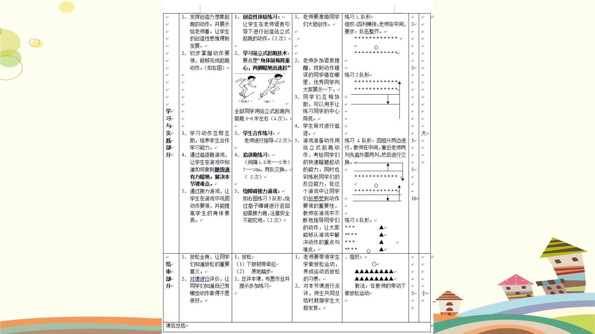 详细阅读:站立式起跑的动作要领(站立式起跑的动作要领和特点) 站立式起跑的动作要领(站立式起跑的动作要领和特点)